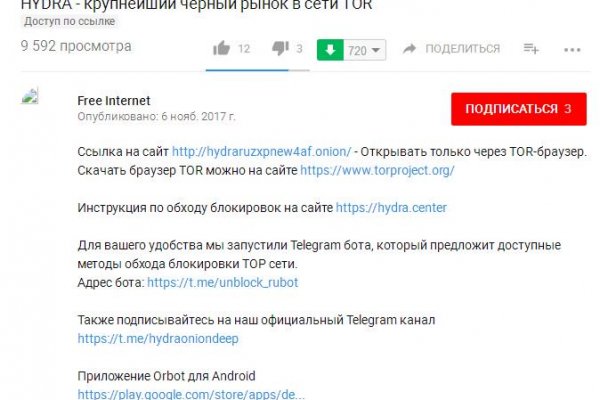 Mega сайт наркотиков